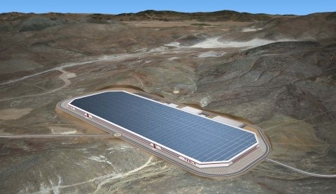 Beyond rail: proposed Tesla gigafactory